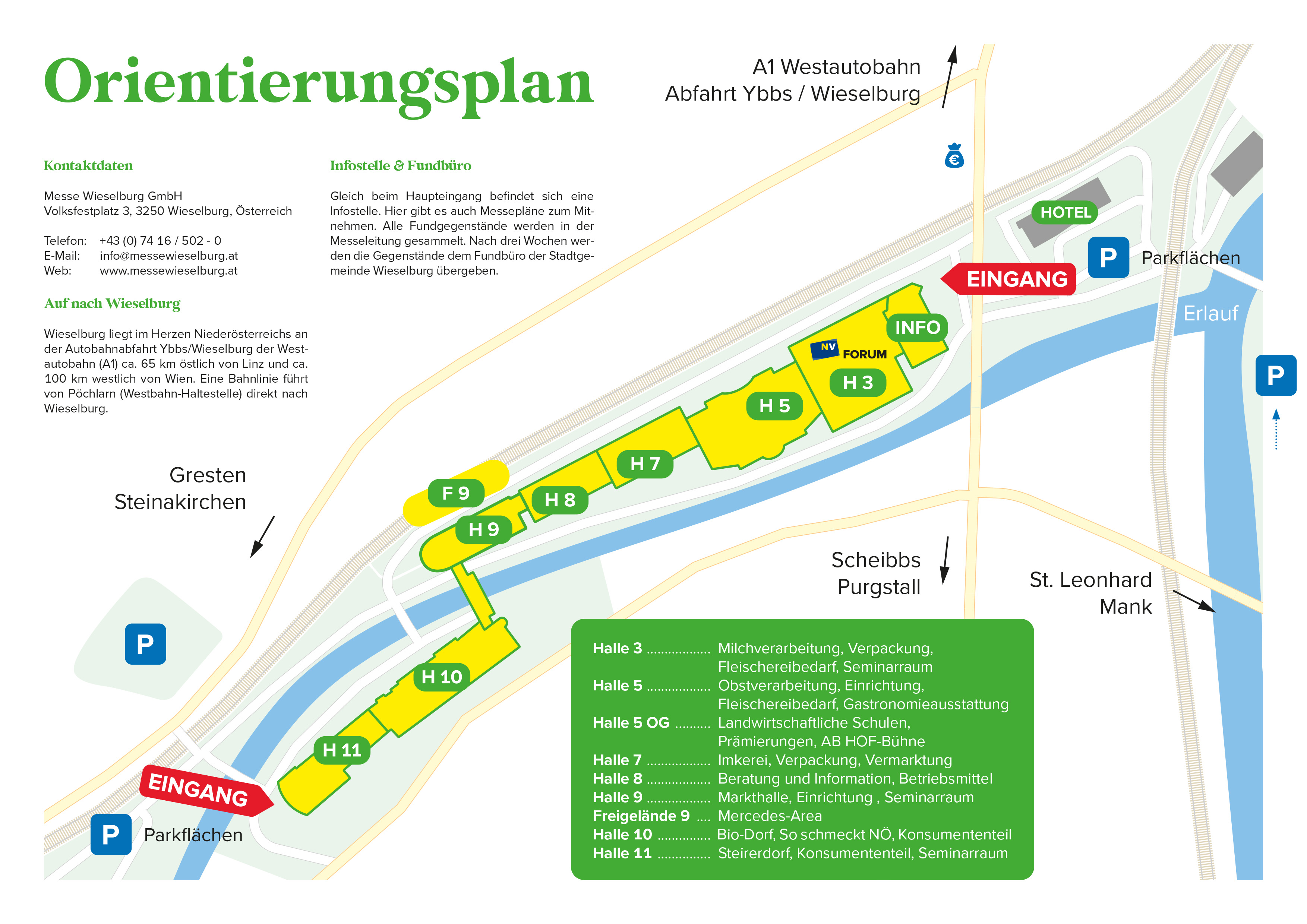 Orientierungsplan